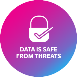 Data is safe from threats