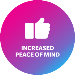 Increased peace of mind